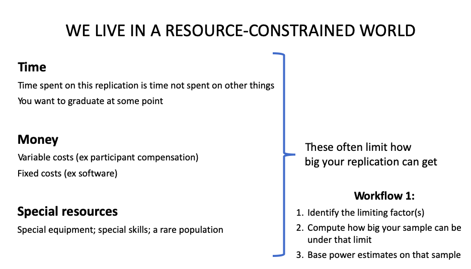 We Live in a Resource-Constrained World