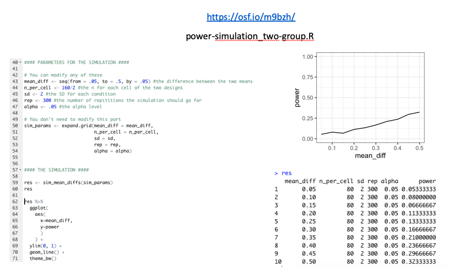 SESOI smallest-effect-size-of-interest workflow